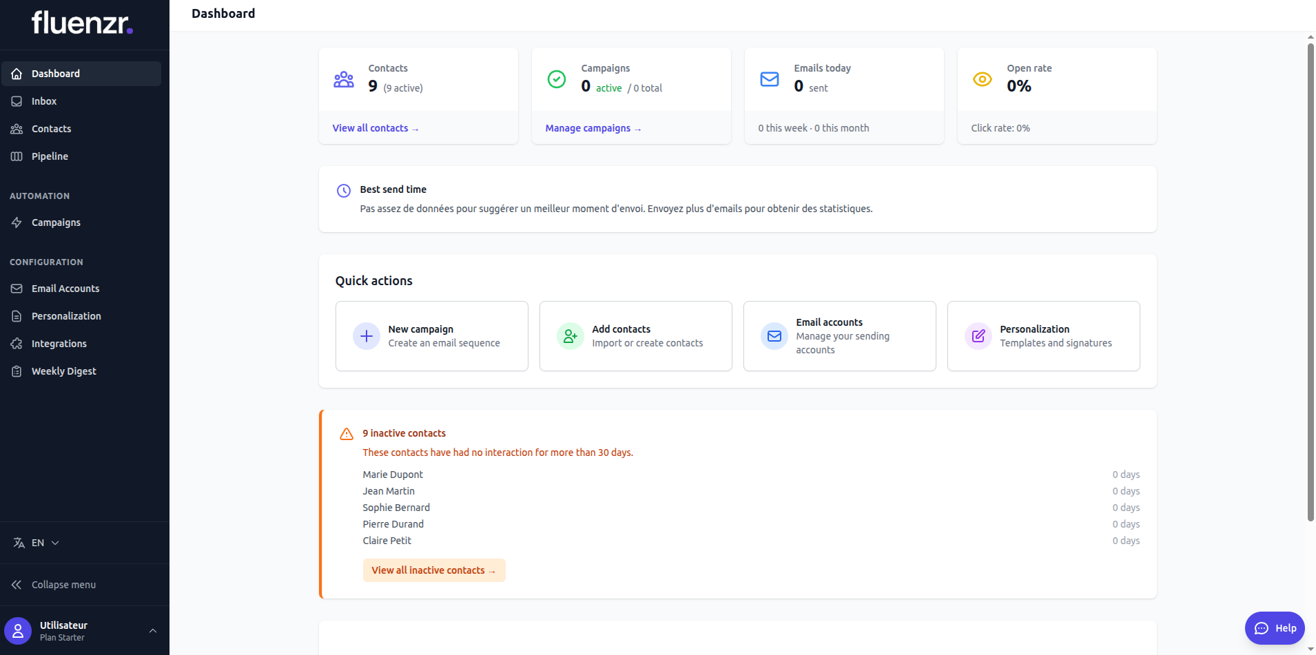 分析とレポート